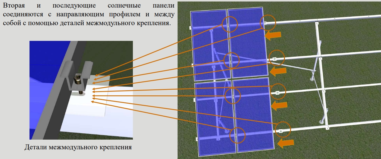 Ground structures for solar panels, photo